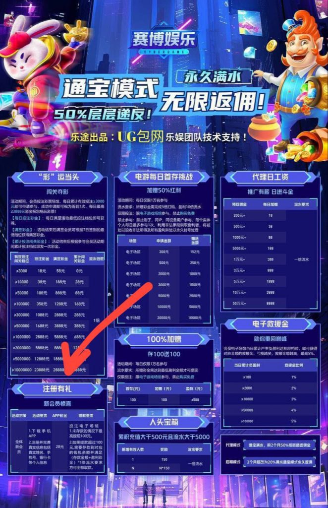 赛博娱乐送28-博彩论坛-白菜社区论坛