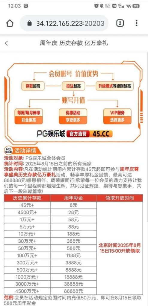 PG45 回馈彩金-博彩论坛-白菜社区论坛
