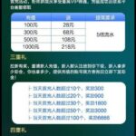 澳门新葡京097送18-博彩论坛-白菜社区论坛